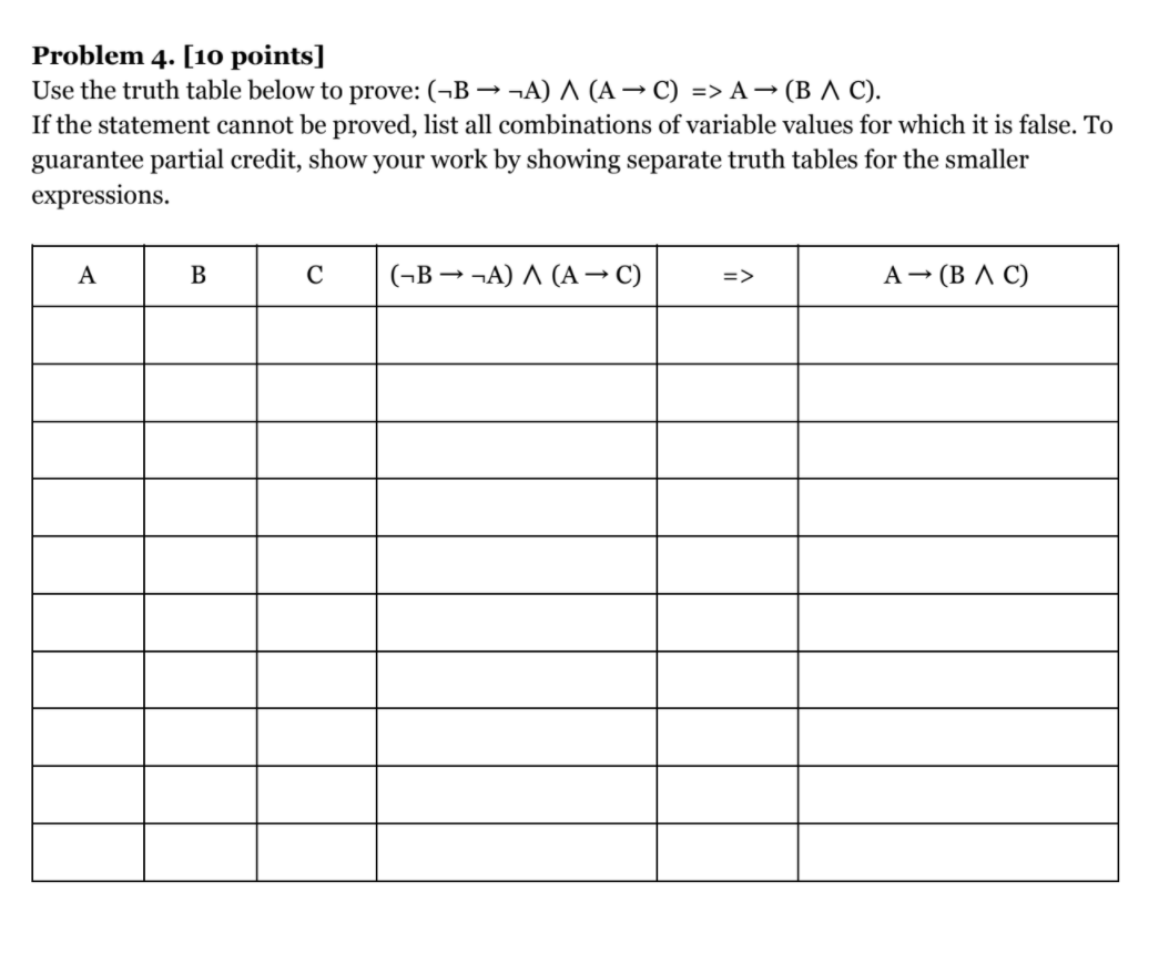 Solved Problem 4. [10 points] Use the truth table below to | Chegg.com