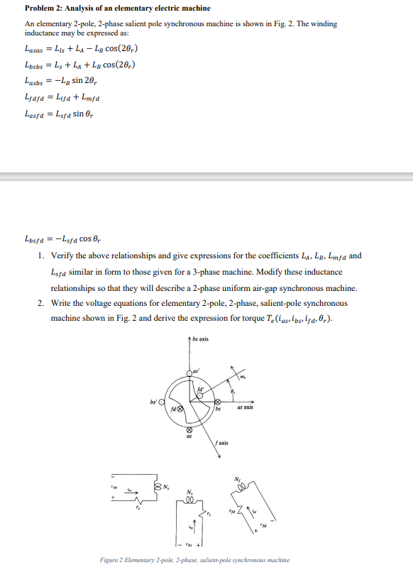 Problem 2: Analysis of an elementary electric machine | Chegg.com