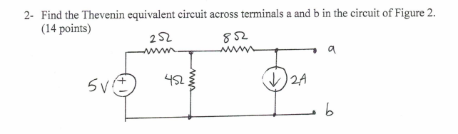 Solved 2- Find the Thevenin equivalent circuit across | Chegg.com