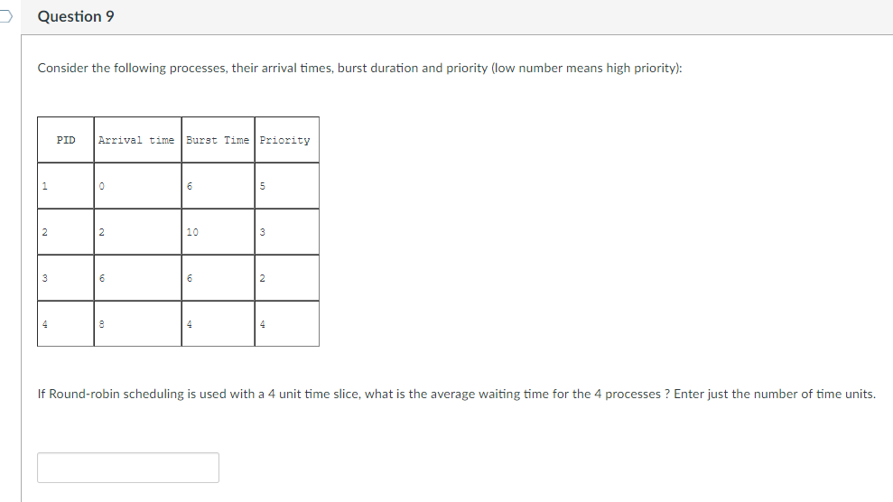 Solved Question 9 Consider The Following Processes, Their | Chegg.com