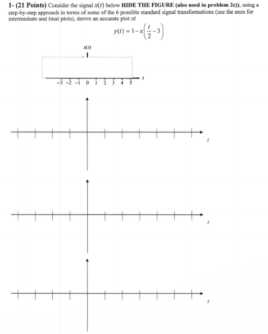 Solved (1) = 1-x-3) (1) t -3 -2 -1 0 1 2 3 4 5 1-(21 | Chegg.com