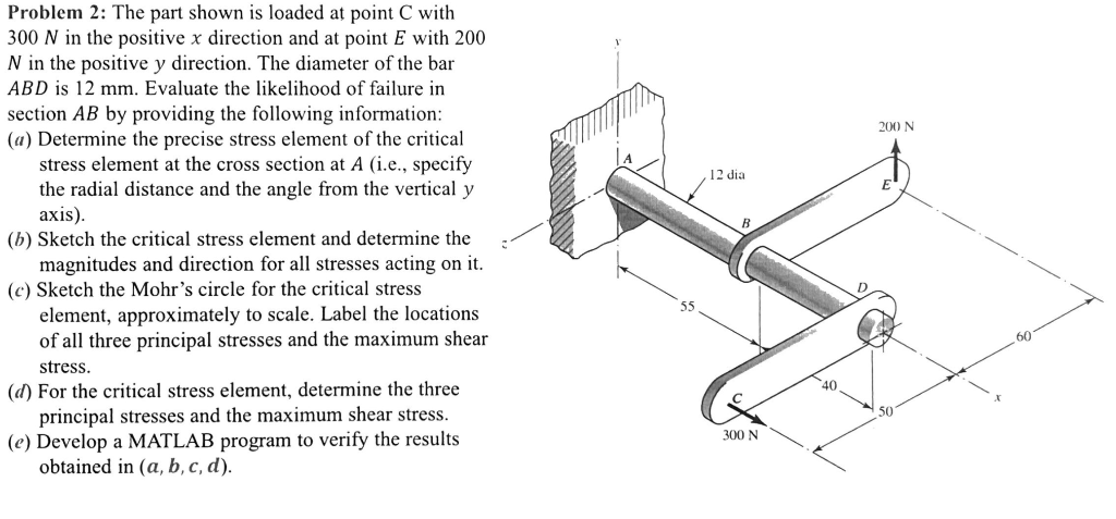 Solved Problem 2: The Part Shown Is Loaded At Point C With | Chegg.com