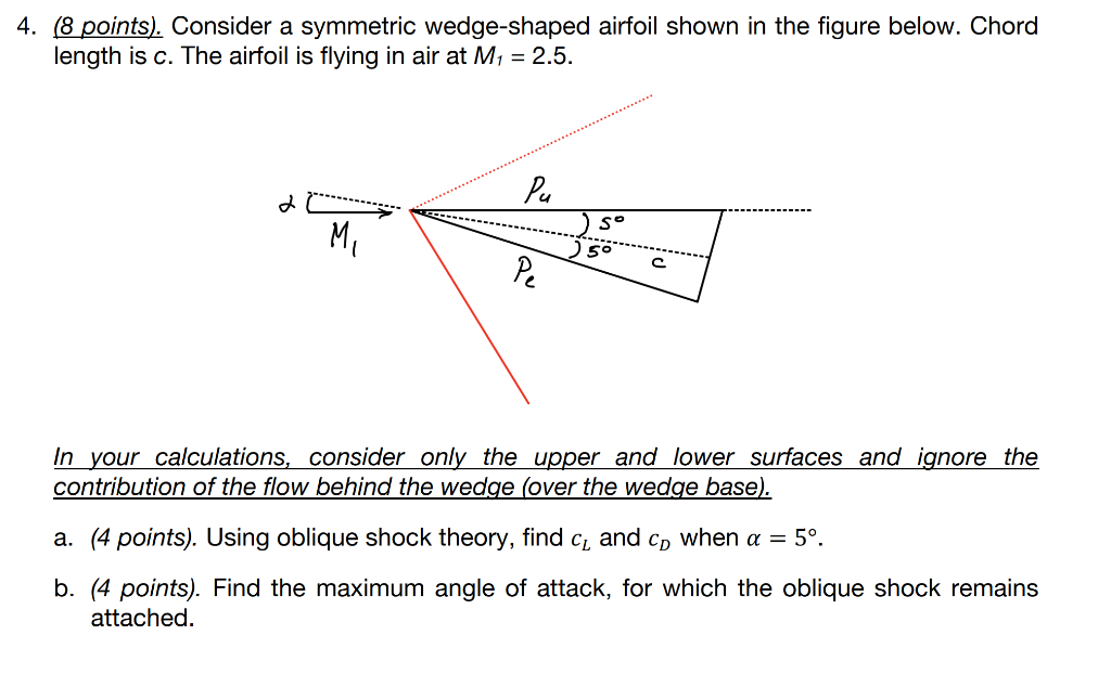 Solved use the oblique shock theory please, and please dont | Chegg.com