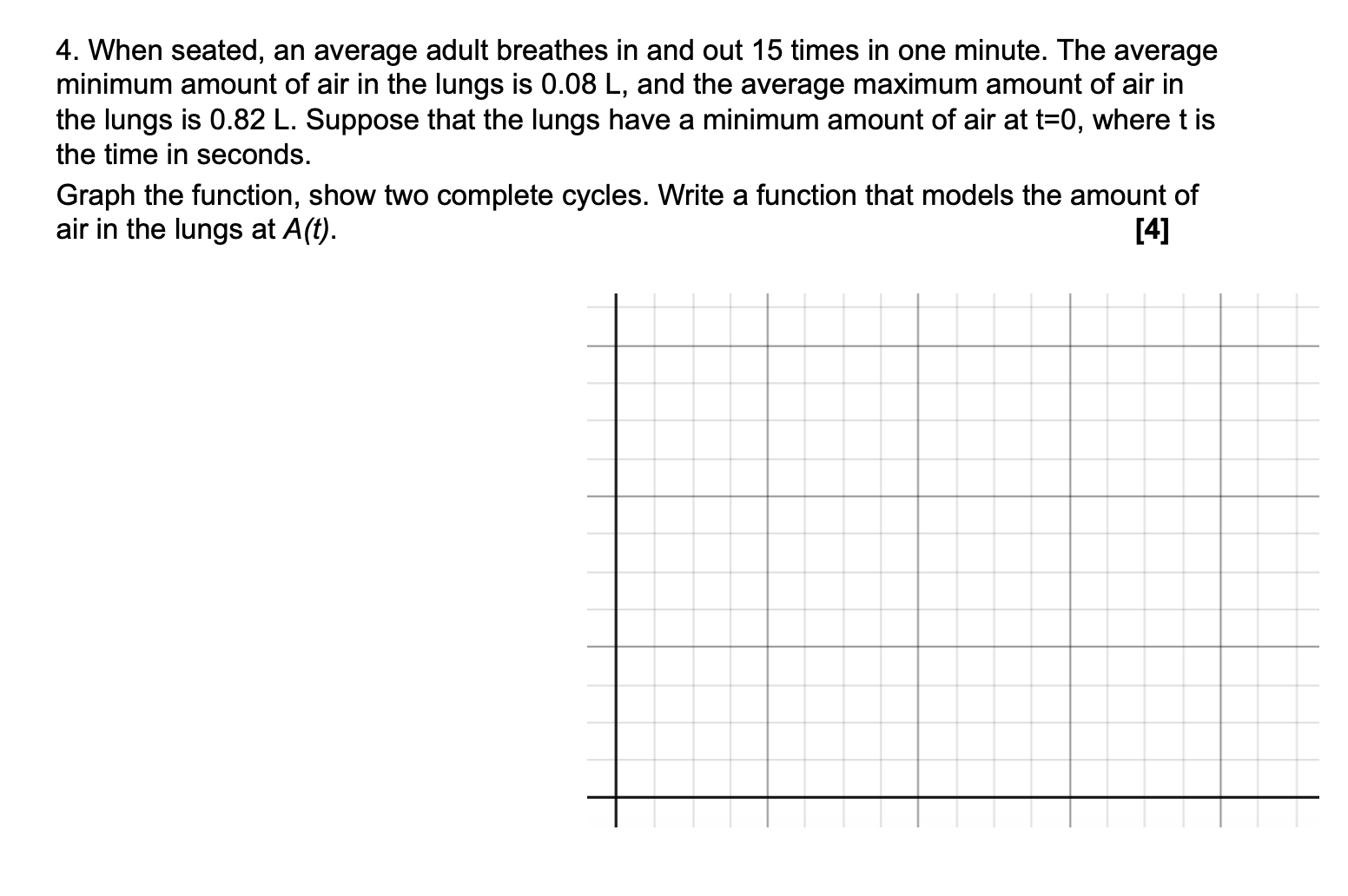Solved Question's Topic/Unit: Trigonometric FunctionsPlease | Chegg.com