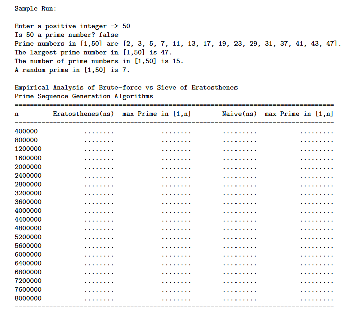 Solved I am desperately in need of help writing a java | Chegg.com