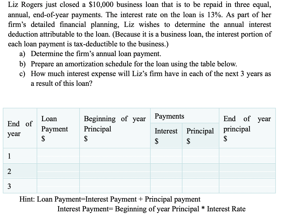 10000 Business Loan