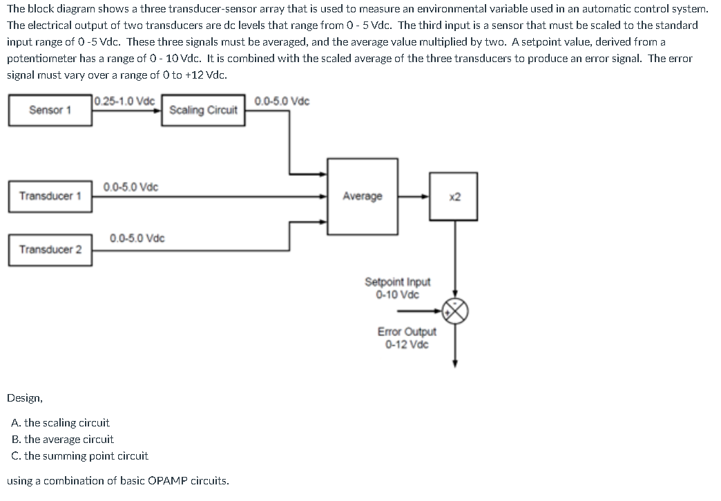 Solved The block diagram shows a three transducer-sensor | Chegg.com
