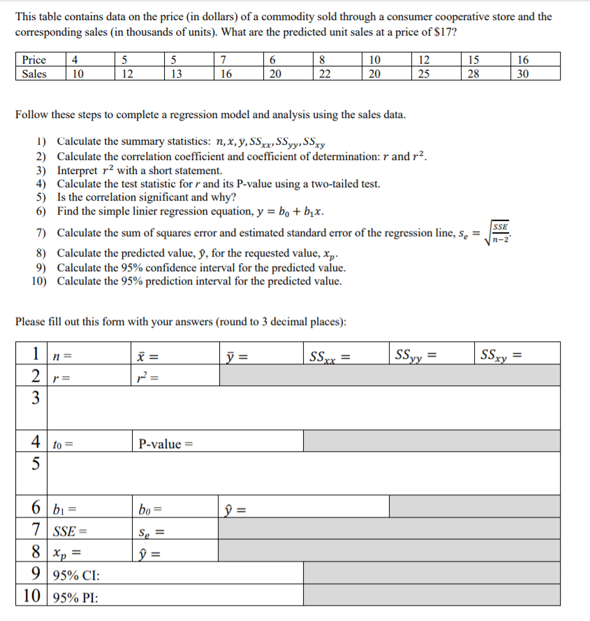Solved This table contains data on the price (in dollars) of | Chegg.com