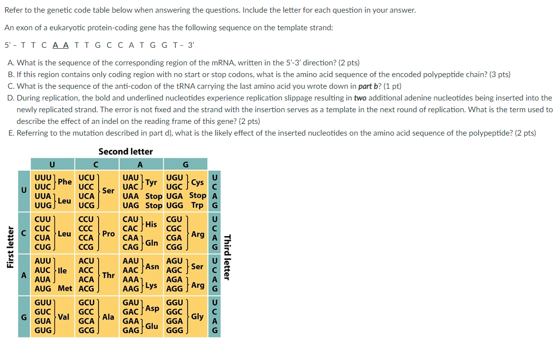 Solved Refer to the genetic code table below when answering | Chegg.com