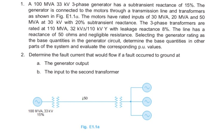 Solved 1. A 100 MVA 33 kV 3-phase generator has a | Chegg.com