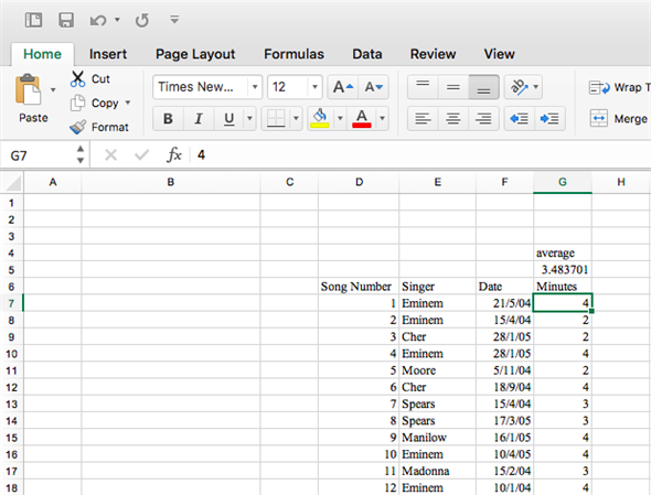 business data analysis with microsoft excel
