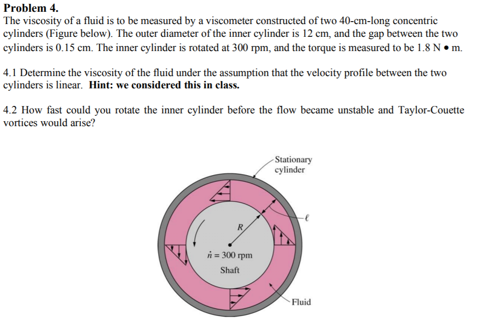 Solved Problem 4 The Viscosity Of A Fluid Is To Be Measured | Chegg.com