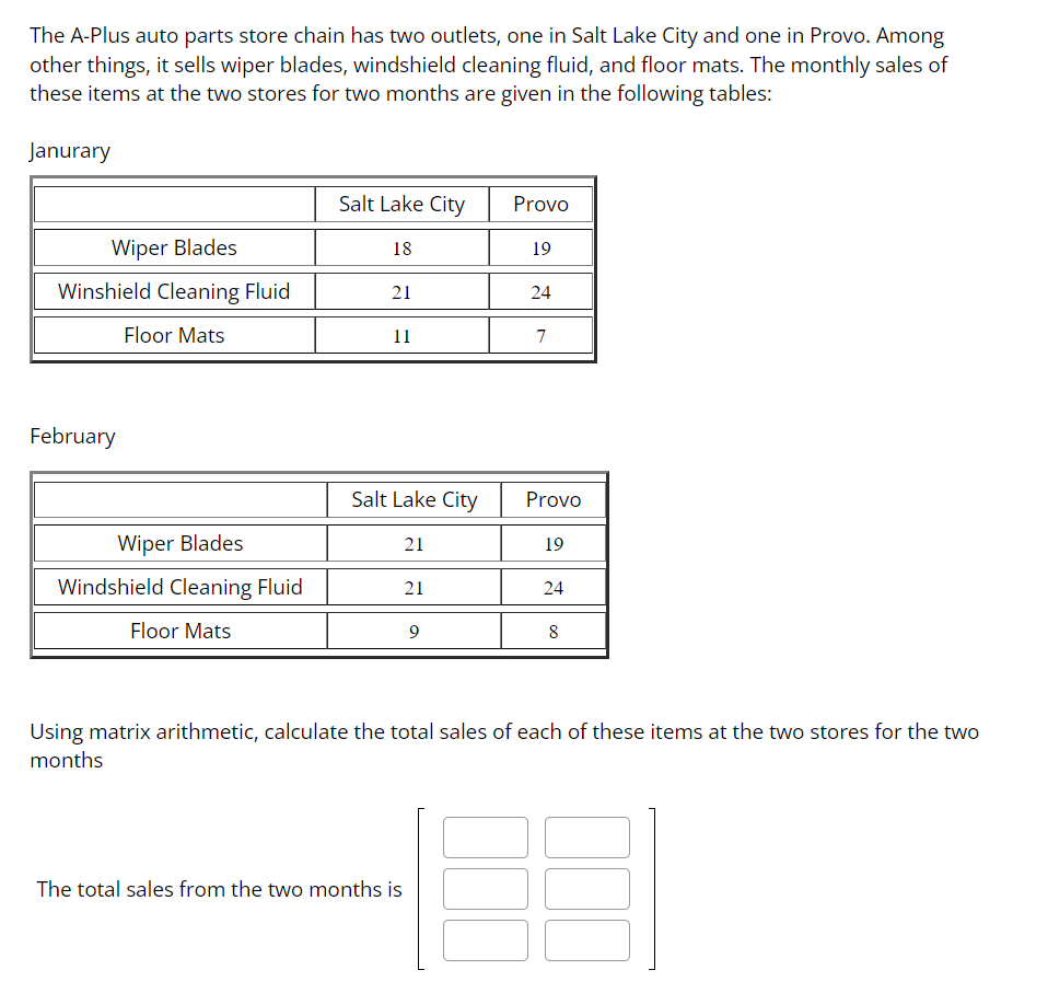 Solved The APlus auto parts store chain has two outlets,