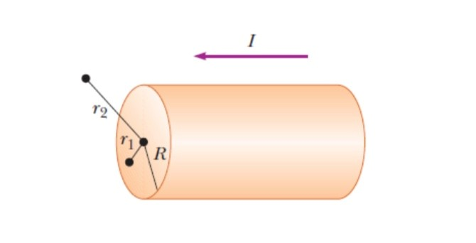 Solved A long cylindrical conductor of radius R carries a | Chegg.com
