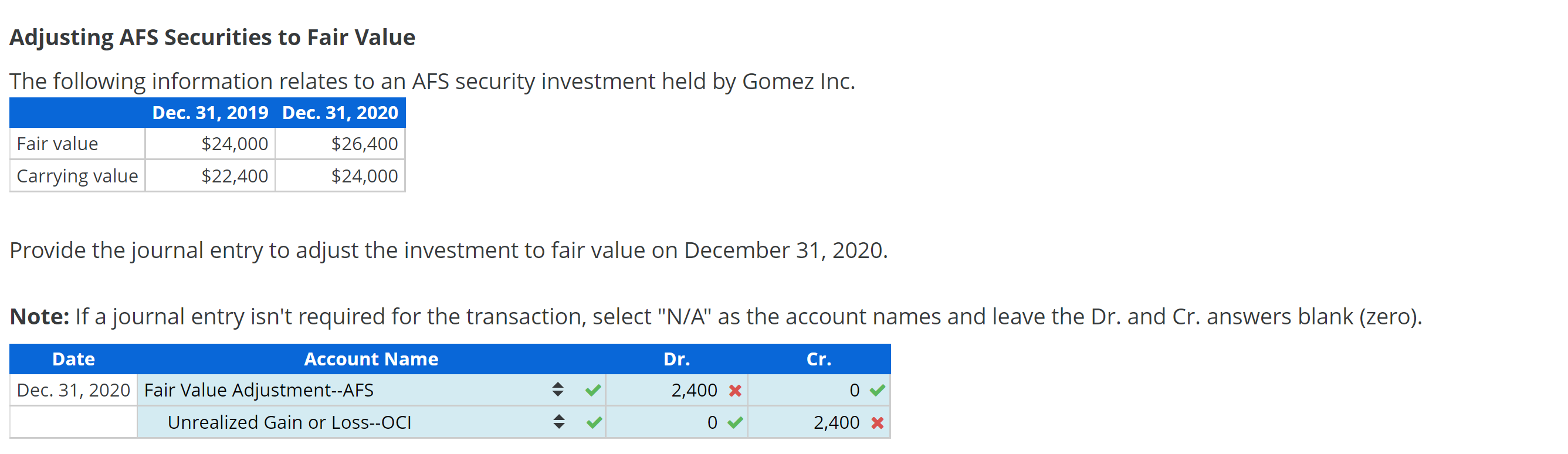 Solved Adjusting AFS Securities to Fair Value The following | Chegg.com