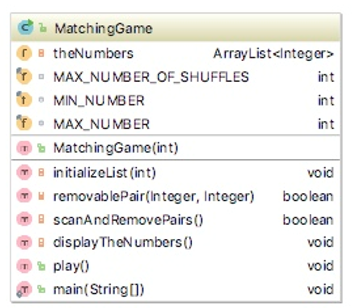 Write a Java program that simulates a matching game | Chegg.com
