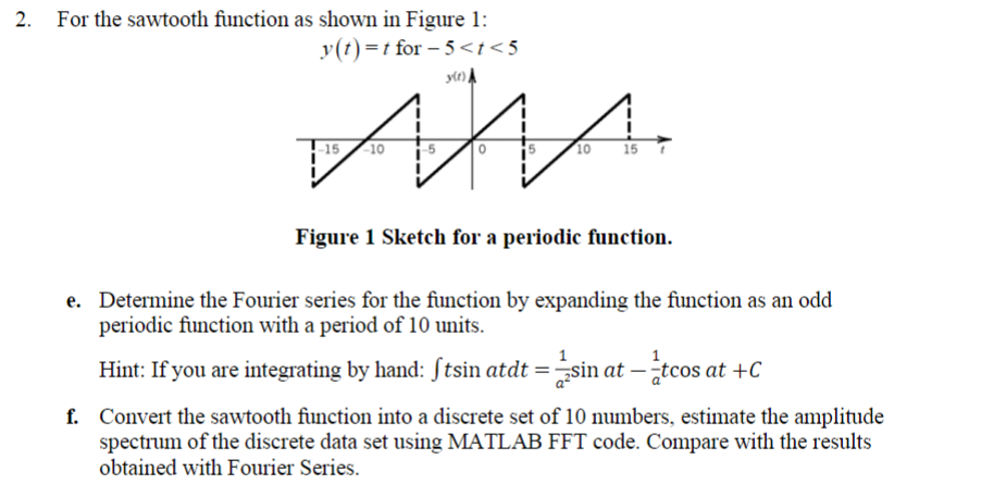 Solved 2. For the sawtooth function as shown in Figure 1: | Chegg.com