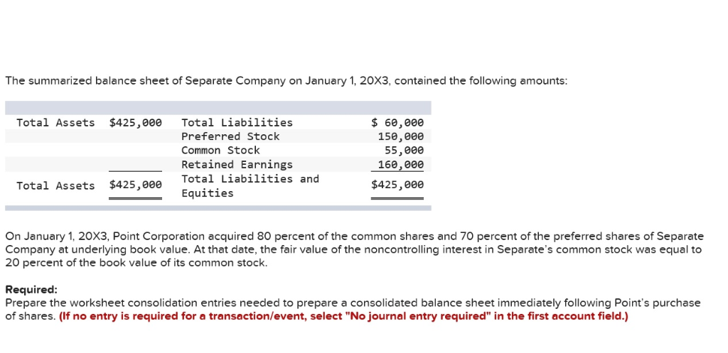 solved-the-summarized-balance-sheet-of-separate-company-on-chegg