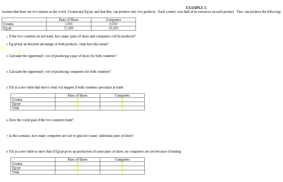 Solved FORUM DESCRIPTION Absolute Advantage and Comparative | Chegg.com