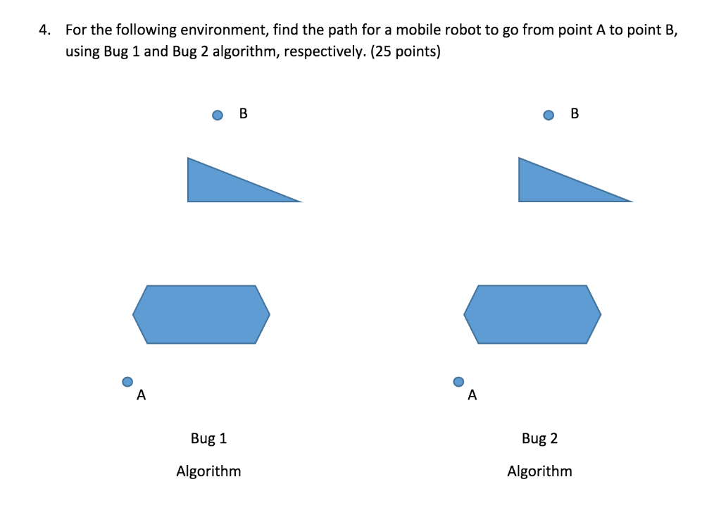Solved 4 For The Following Environment Find The Path For A Chegg Com