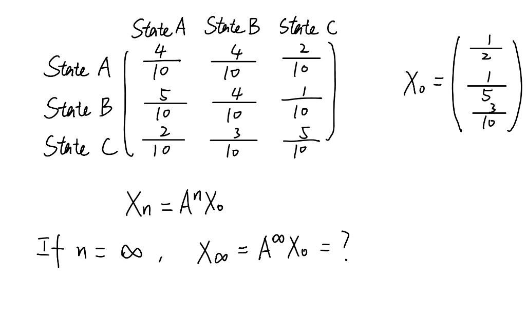 Solved State A State B State C | Chegg.com