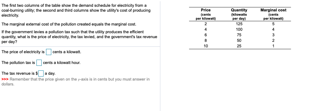 Solved Marginal cost The first two columns of the table show | Chegg.com