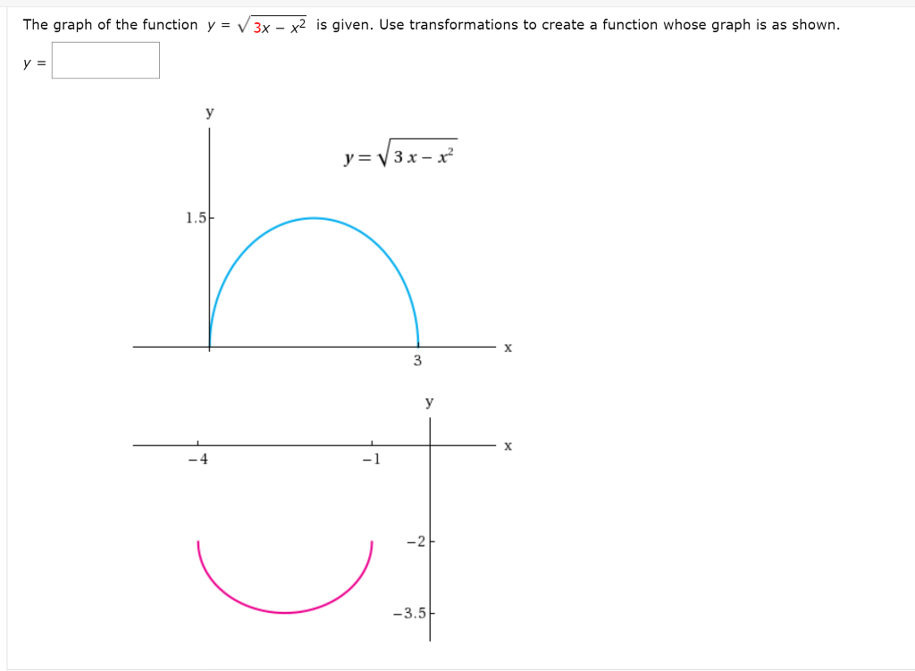 Solved The Graph Of The Function Y 3x X2 Is Given Use Chegg Com