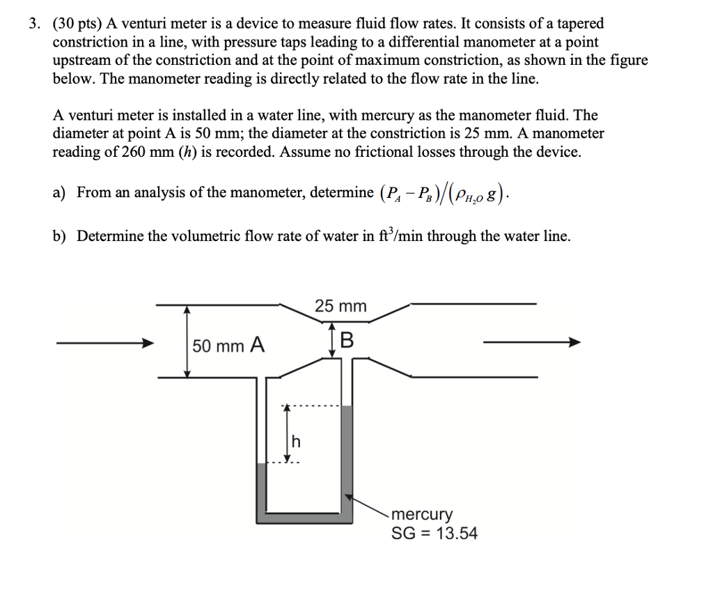 Solved 3. (30 pts) A venturi meter is a device to measure | Chegg.com