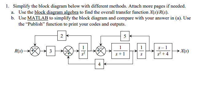 1. Simplify the block diagram below with different | Chegg.com