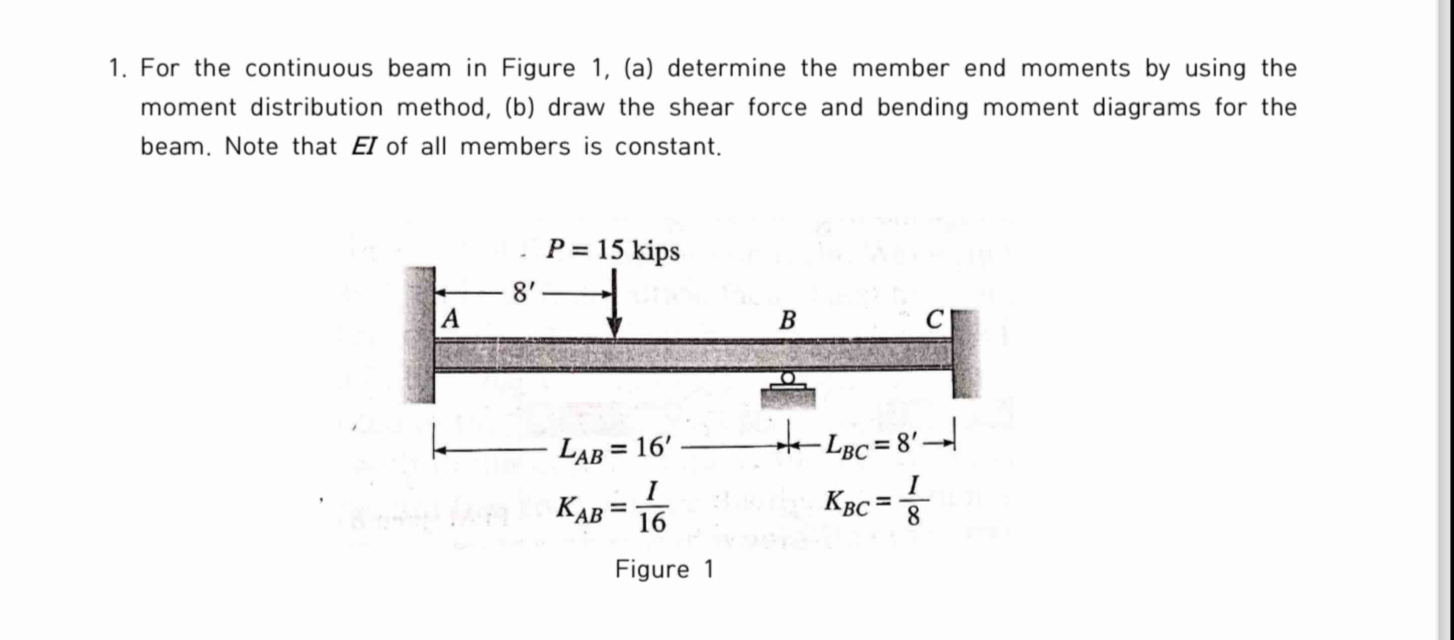Solved For the continuous beam in Figure 1, (a) ﻿determine | Chegg.com