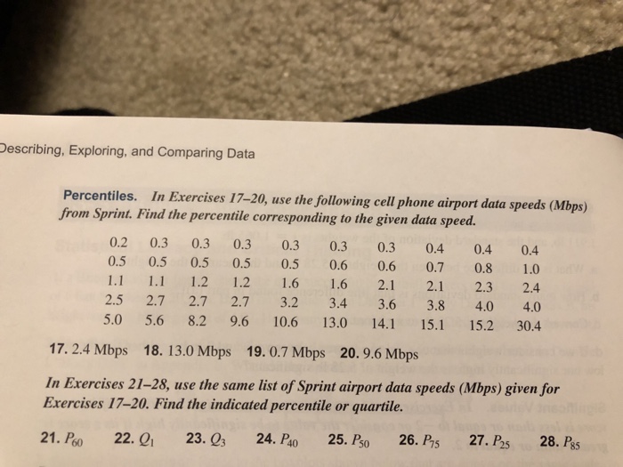 Solved I need help with #23, 24, 25, 26, 27 & 28 please. I | Chegg.com