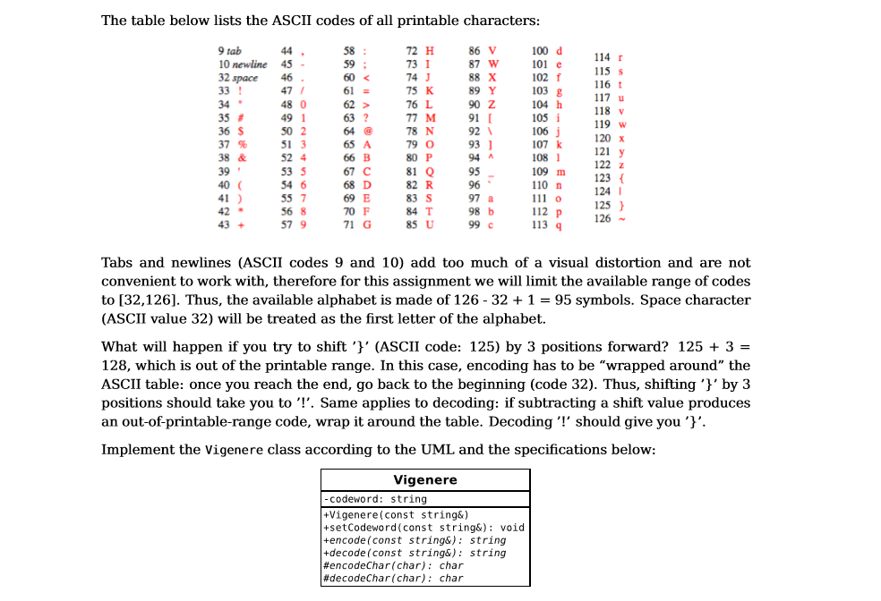 Solved Write c++ .h and .cpp programs for the following UMLs | Chegg.com