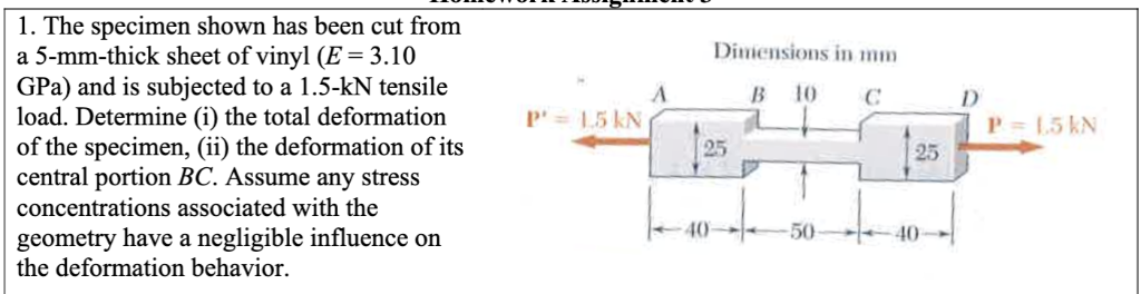 Solved 1. The specimen shown has been cut from a 5-mm-thick | Chegg.com