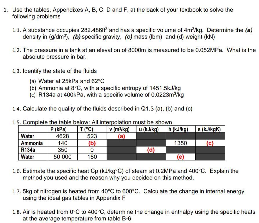 Solved 1. Use The Tables, Appendixes A, B, C, D And F, At | Chegg.com