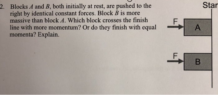 Solved Sta 2. Blocks A and B, both initially at rest, are | Chegg.com