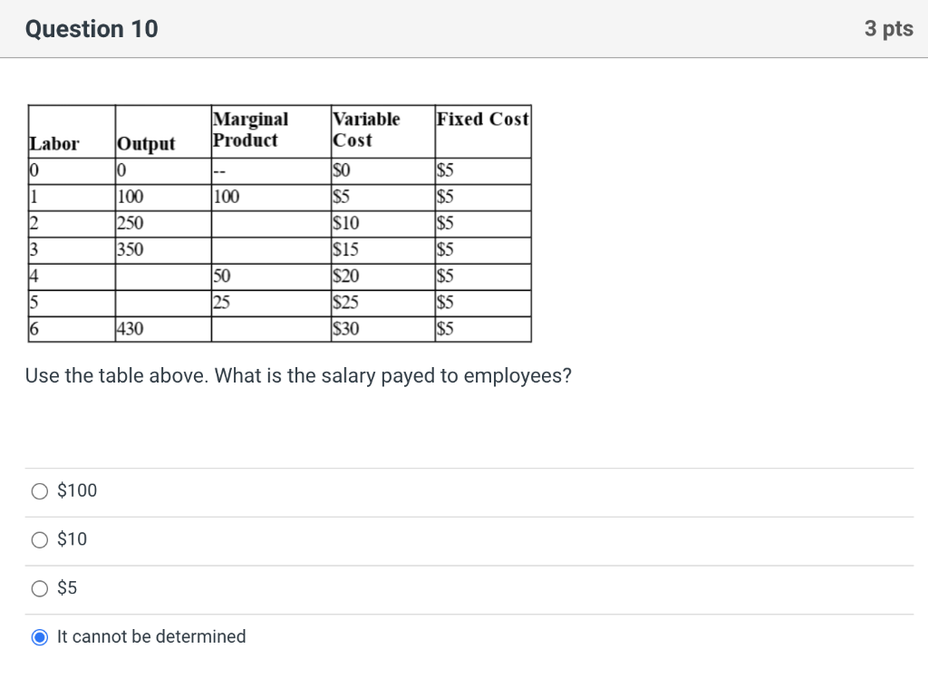 solved-question-10-use-the-table-above-what-is-the-salary-chegg