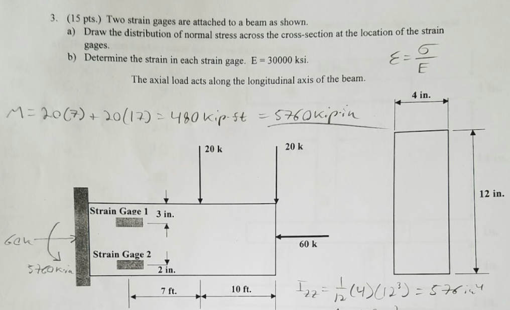 Solved (15 pts.) Two strain gages are attached to a beam as | Chegg.com
