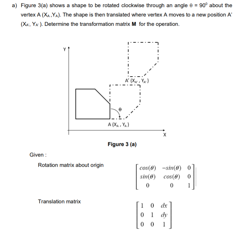 Solved a) Figure 3(a) shows a shape to be rotated clockwise | Chegg.com