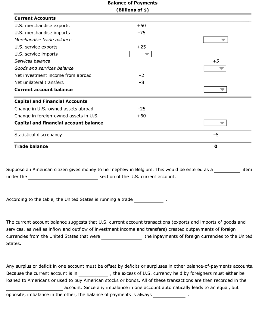 solved-balance-of-payments-billions-of-current-accounts-chegg