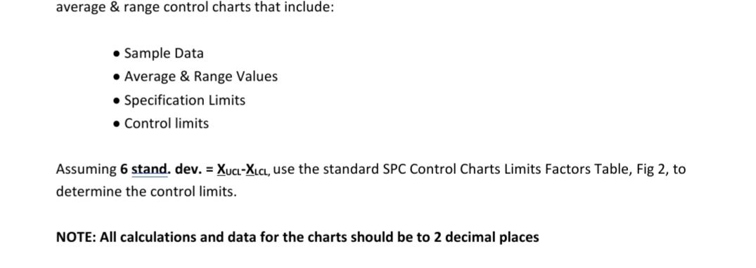 Solved Consider the data table of sample measurement in Fig | Chegg.com