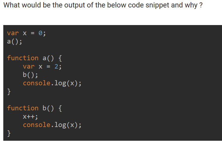 Solved What would be the output of the below code snippet | Chegg.com