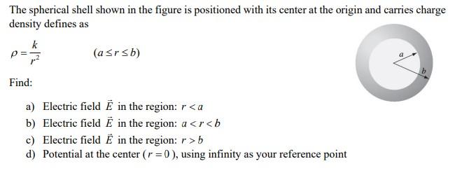 The spherical shell shown in the figure is positioned with its center at the origin and carries charge density defines as
\[
