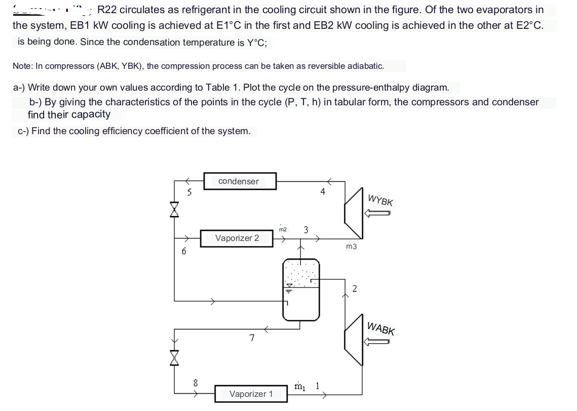 Solved R22 circulates as refrigerant in the cooling circuit | Chegg.com