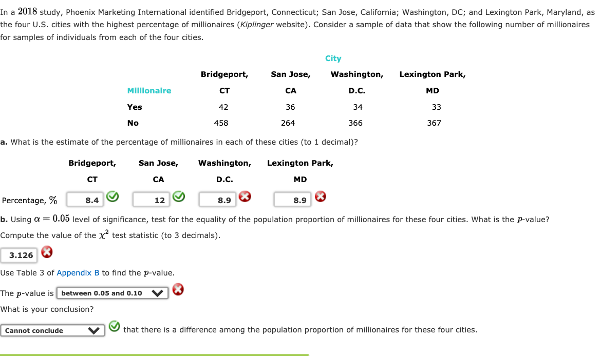 Solved In a 2018 study, Phoenix Marketing International