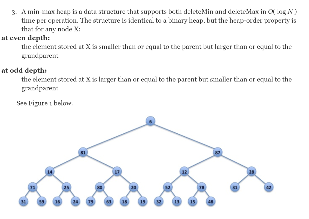 Solved 3. A min-max heap is a data structure that supports | Chegg.com