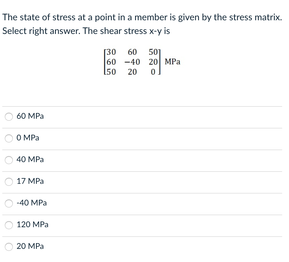 Solved The state of stress at a point in a member is given | Chegg.com
