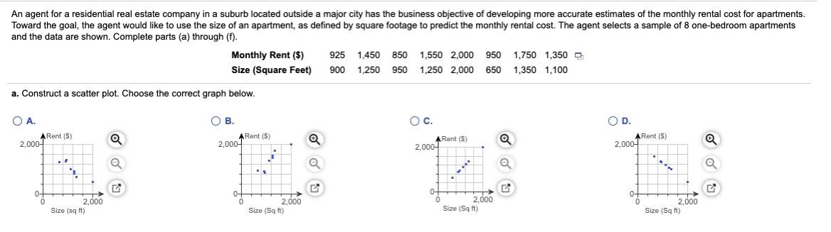 Solved A. Construct a scatterplot B. Use the least-squares | Chegg.com
