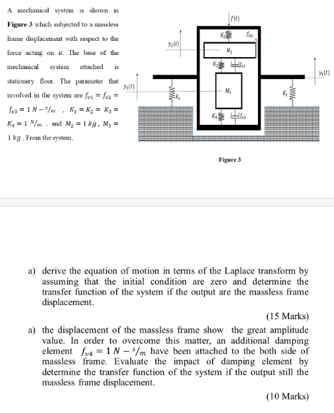 Ft) A mechanical system is shown in Figure 3 which | Chegg.com
