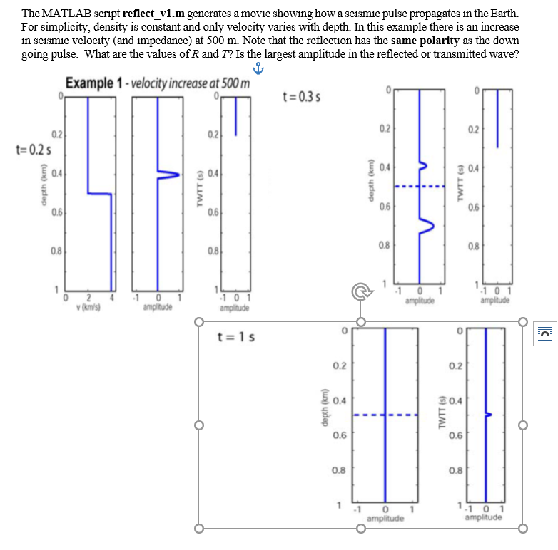 The MATLAB script reflect_v1.m generates a movie | Chegg.com