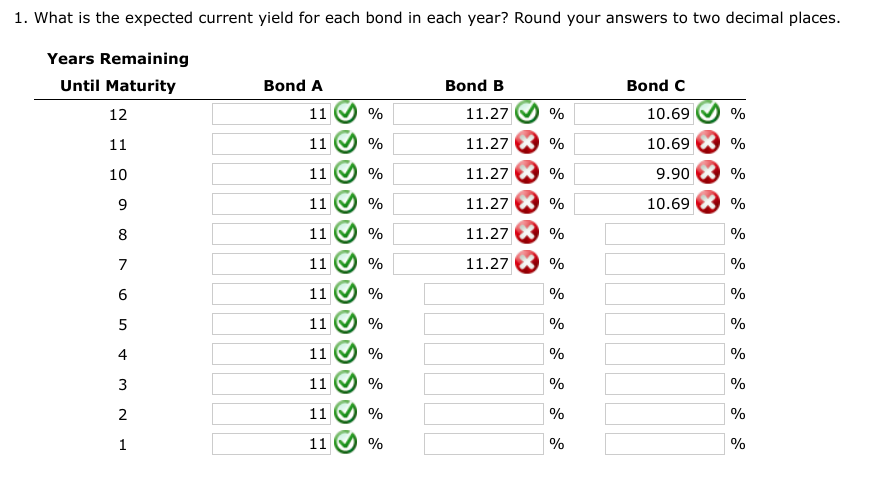 Solved 3. What is the total return for each bond in each | Chegg.com